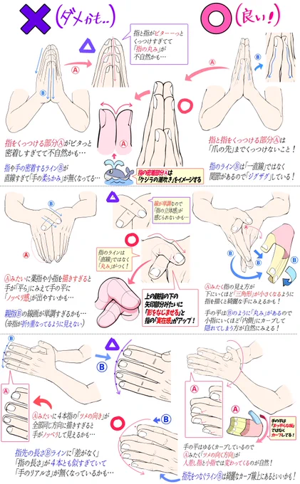 『両手を組む仕草』を描くときの図解

「下手に見えやすい例❌」

「上手に見えやすい例⭕️」 
