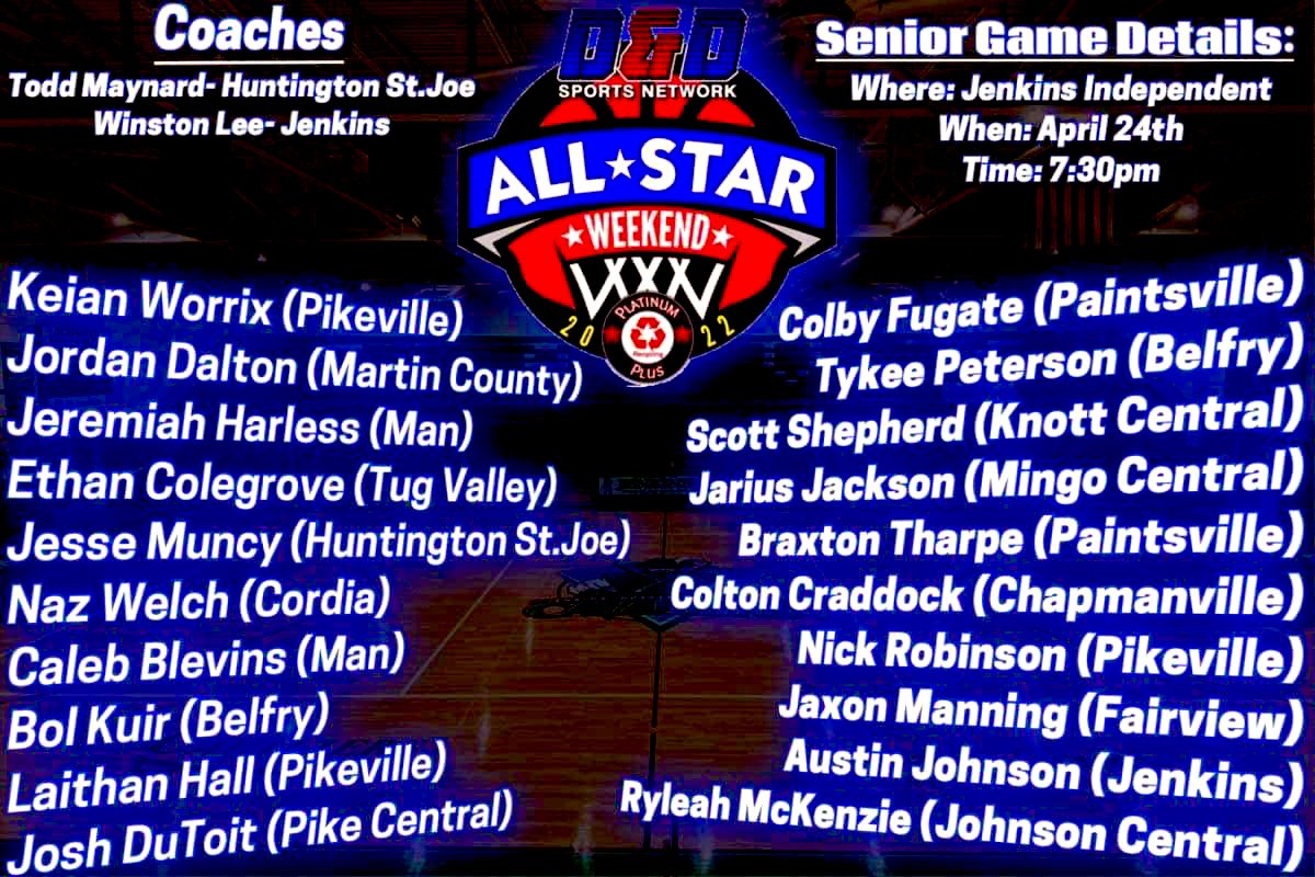 DDSportsNetwork's tweet photo. The D&amp;D Sports “All-Star” Weekend is invading Jenkins KY. on April 24th, 20 of the best Seniors across WV &amp; KY will be battling it out in the D&amp;D Sports Network Senior Game!! Here is the players participating in it, Monday Night teams will be selected on the “Grind Session”!! https://t.co/iD5t6mcDgW