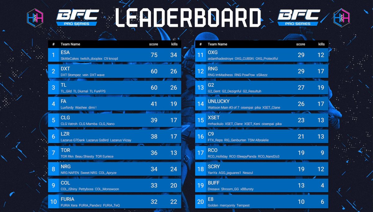 HisandHersLive tweet media