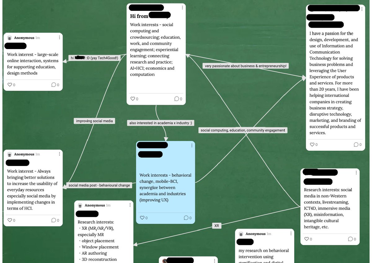 What better way to get connected than using the 'connect' feature to literally connect to one another! We used this feature to find common interests which we hope can lead to future work together. 

#connected 
#padlet
#chi2022
#acs2022
#asianchisymposium