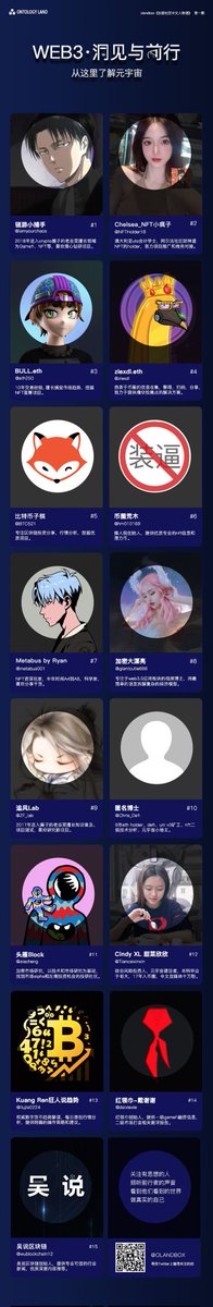olandBox 中文社区 tweet media