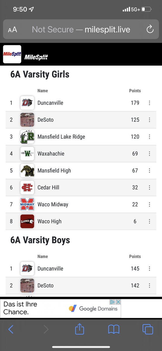 Waxgirlstrack's tweet photo. Varsity Girls finished 4th overall in the toughest 6A track district in the state! ❤️ our team! https://t.co/uPtDow2QQP