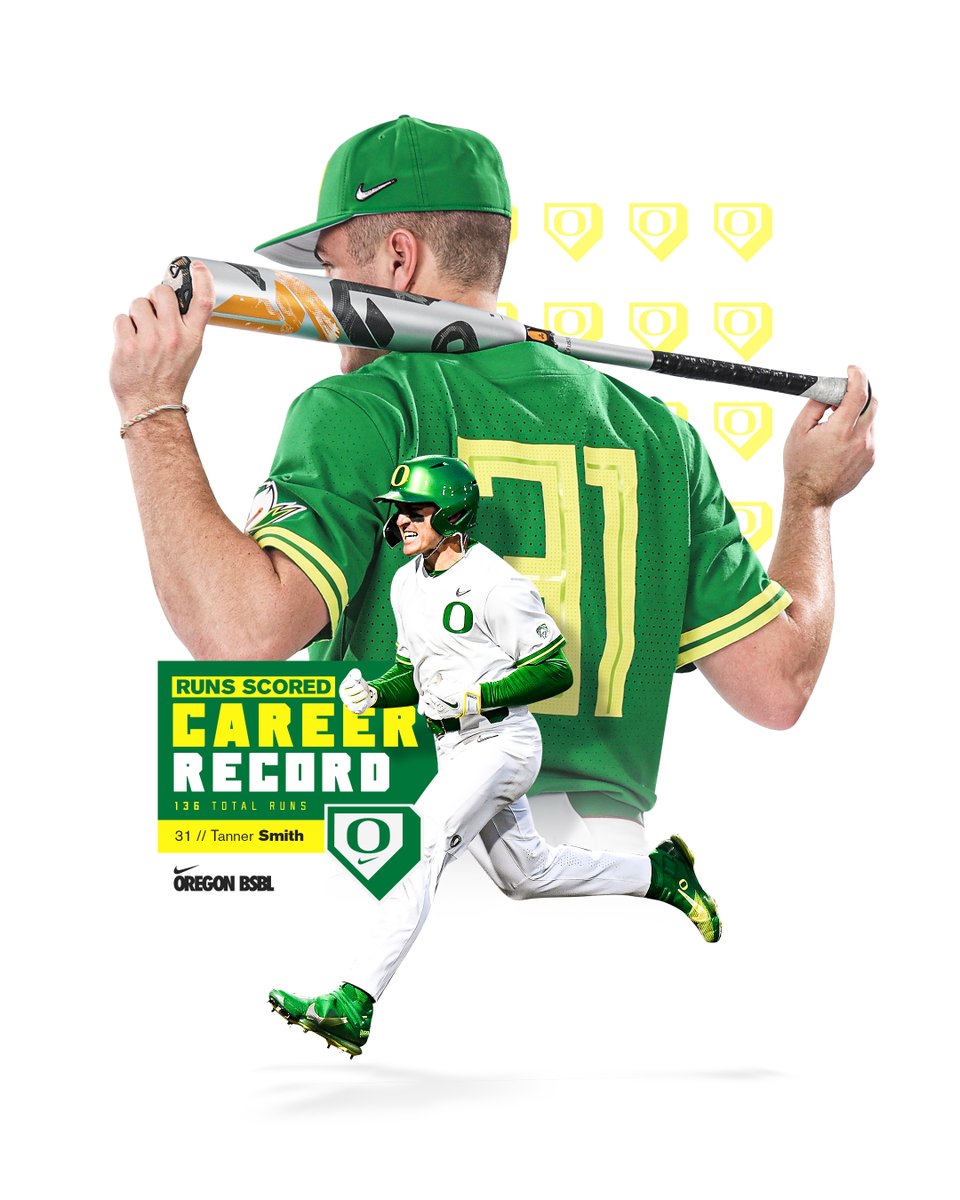 𝐑𝐞𝐜𝐨𝐫𝐝 𝐒𝐞𝐭𝐭𝐞𝐫

<a href="/tannerr_smith/">Tanner Smith</a> set a new Oregon record for career runs scored with 136 when he scored in the top of the first inning. 

#GoDucks