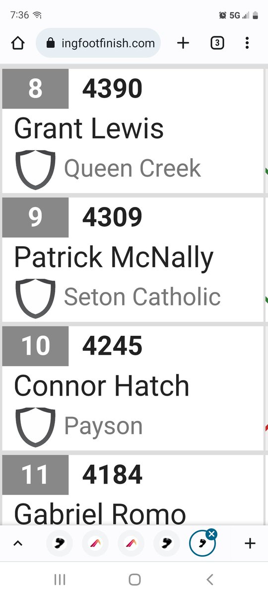 SCP Track and Field tweet media