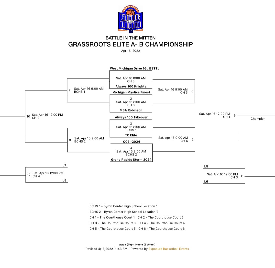 coach_deerob's tweet photo. MBA Robinson taking the court for the first time this Saturday in GR at The Courthouse. @M_B_A_Bball 
@SpotlightWest  @MichHSBball @GrassrootTourna @coachsabiiti @GreatWbb @CornerstoneWBB @CalvinWBball @olivet_wbb @HHSLadyVikings @RedArrowHoops  @ZWGIRLSBBALL @KzooWBball https://t.co/eYZx4f82Ex
