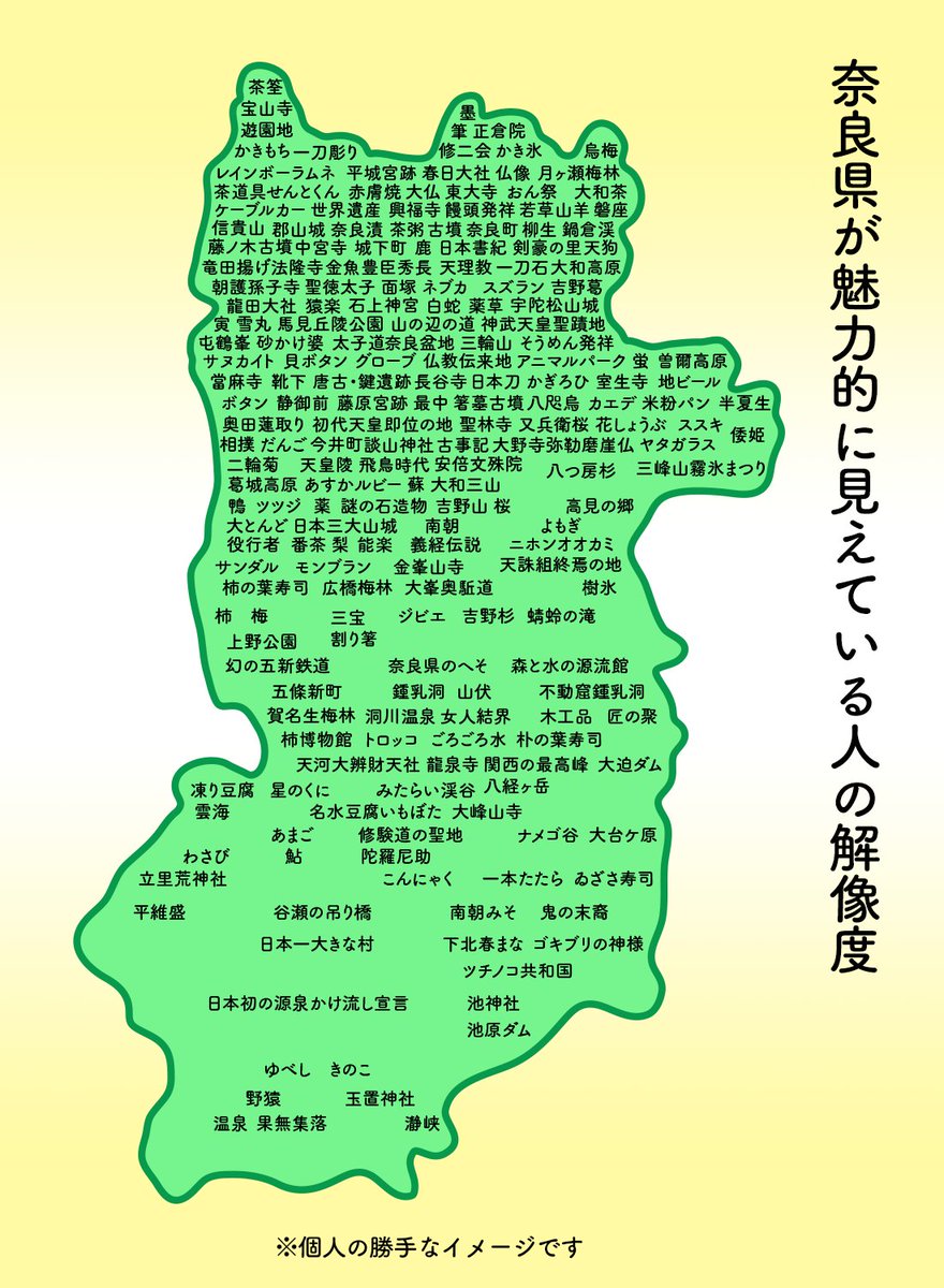 奈良県に対する解像度の違いが原因かも🦌? https://t.co/UkspjgkU1Q 