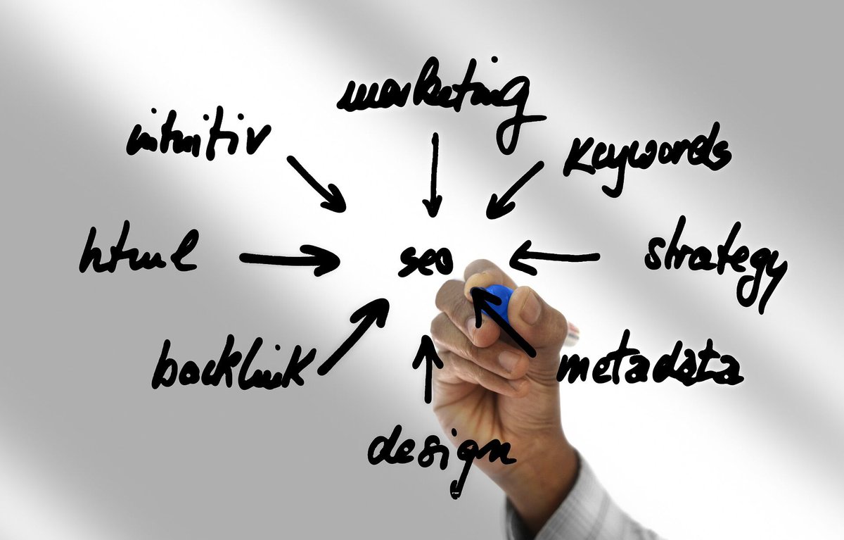 ImproveSearchRanking tweet media