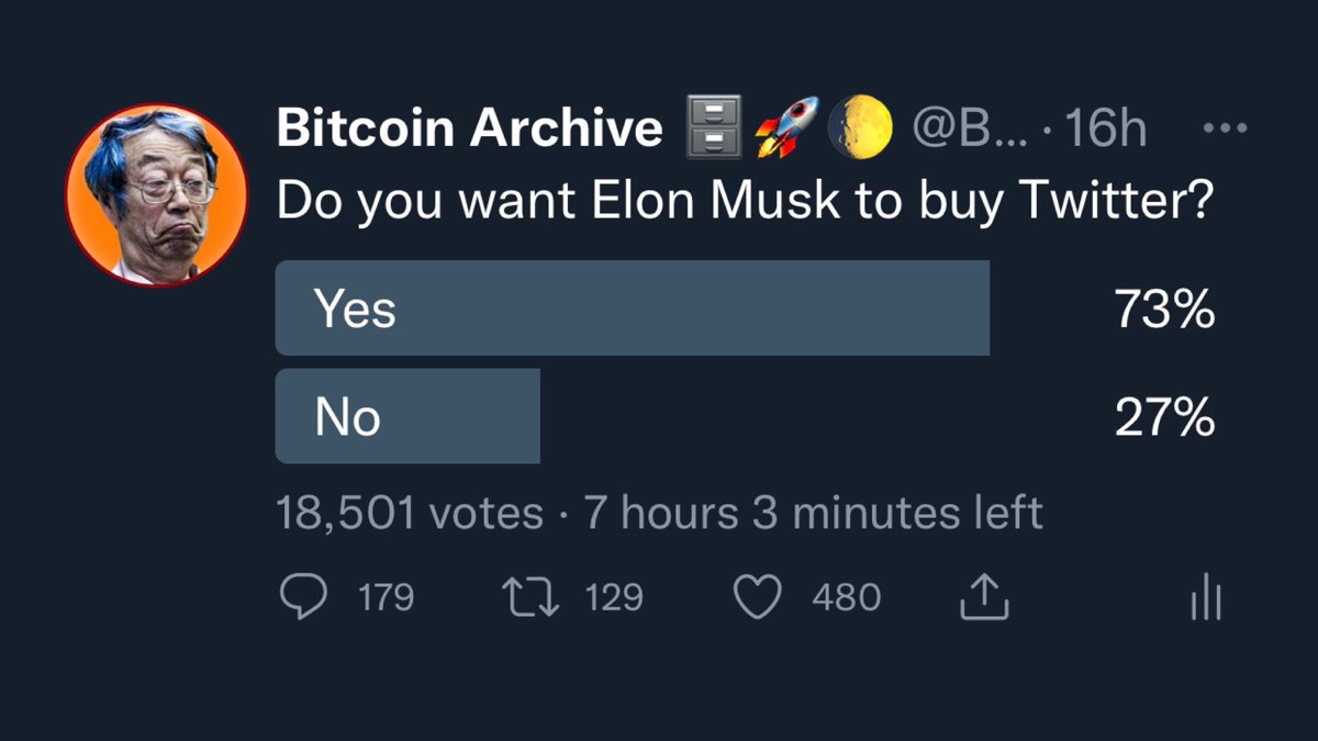 Bitcoin Archive tweet media