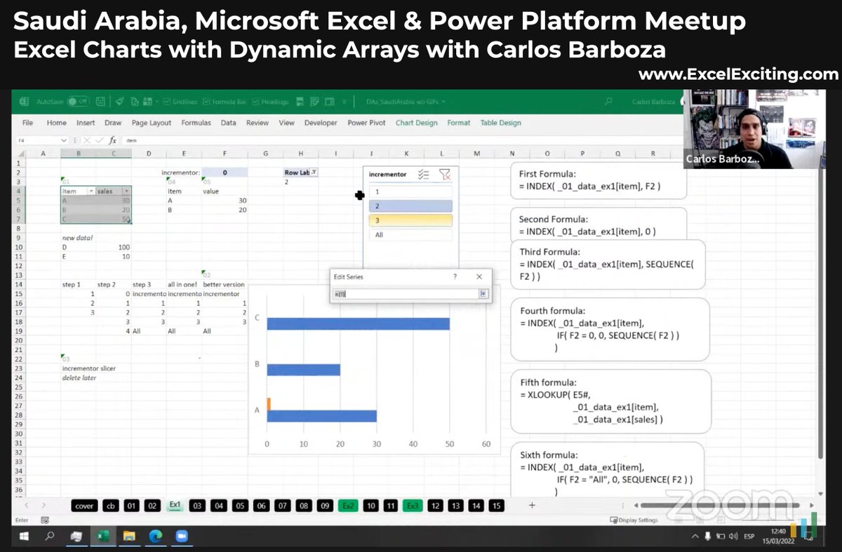 ExcelExciting's tweet photo. 📹 Session Link: https://t.co/KrPXv6SsfX
In this session, carlos showed us amazing ways &amp; easy use of dynamic arrays with #ExcelCharts. 
Join our next FREE #meetup sessions- https://t.co/NtPQ5mZQxX
#ExcelMeetupKSA #ExcelExciting #microsoftexcel #Microsoft #ExcelMeetupSaudiArabia https://t.co/TpnRGjlWFw