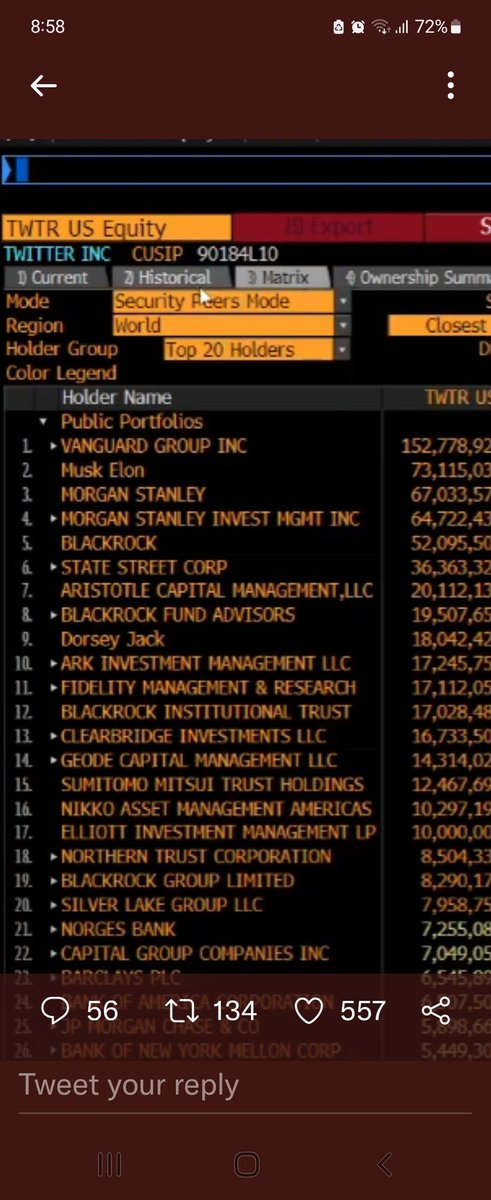 I wonder why <a href="/elonmusk/">Elon Musk</a> hired Morgan Stanley to advise him on the Twitter takeover 🤔