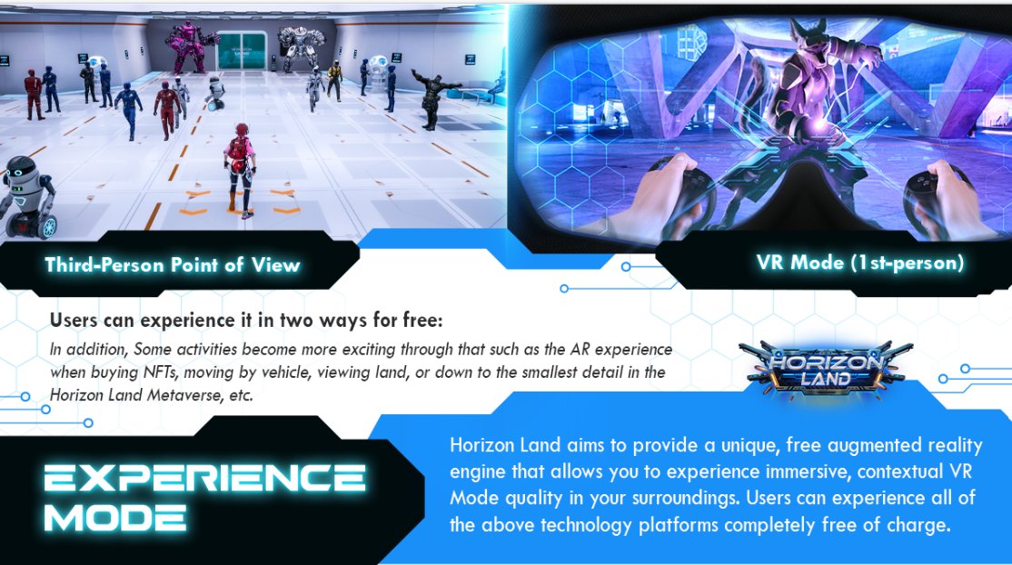 HorizonLandMeta's tweet photo. ✨Experience Mode | Awaken The Senses
Experience and earn in:
- Third-Person: directly on the computer
- VR Mode: through virtual reality glasses
NFT profit: https://t.co/5rDT3j8aU4
#ExperienceMode #HorizonLand #Metaverse #Virtualland #VirtualReality #Augmentedreality #NFTs https://t.co/b8TQitpR4r