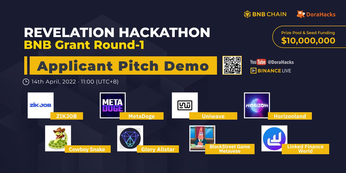 Kingroye/Glory ALLSTAR tweet media