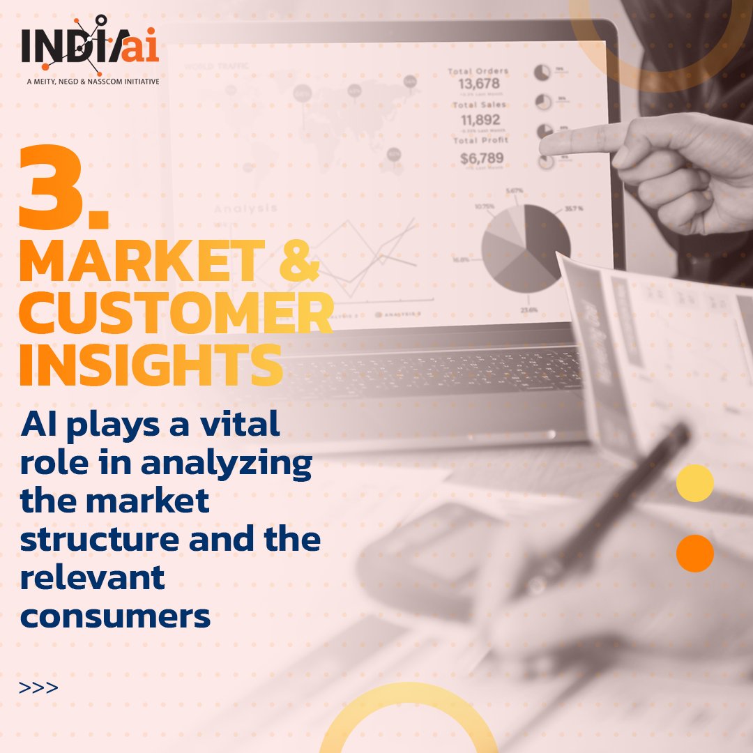 OfficialINDIAai's tweet photo. The addition of AI in the business world has allowed industries to implement successful methods to achieve higher business goals.
#ThriveWithAI #Artificial_Intelligence #virtualassistant #DataAnalytics #DataScience #DataVisualization #aiforbusiness #startupindia https://t.co/8AkLcOoYy5