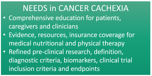 PUBLISHED: Addressing unmet needs for people with @cancercachexia: recommendations from a multistakeholder @LUNGevity workshop
onlinelibrary.wiley.com/doi/10.1002/jc…
@JoseMGa95491291 
@wendyselig
@DrR_DUNNE 
@DrHendifar
@mkochanczyk
@MDRoeland
@parsifal16 
@PanCAN
@Pfizer