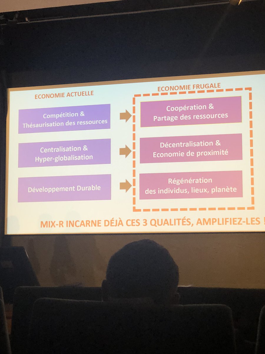 ✨Des entreprises engagées vers la performance responsable🚀
Conférence  inspirante de <a href="/NaviRadjou/">Navi Radjou 🇮🇳🇫🇷🇺🇸</a> Théoricien de « l’innovation frugale » : faire mieux avec moins ✅
Lors de la soirée <a href="/mixr_RSE/">mix-r</a> à <a href="/EMLYON/">emlyon business school</a>