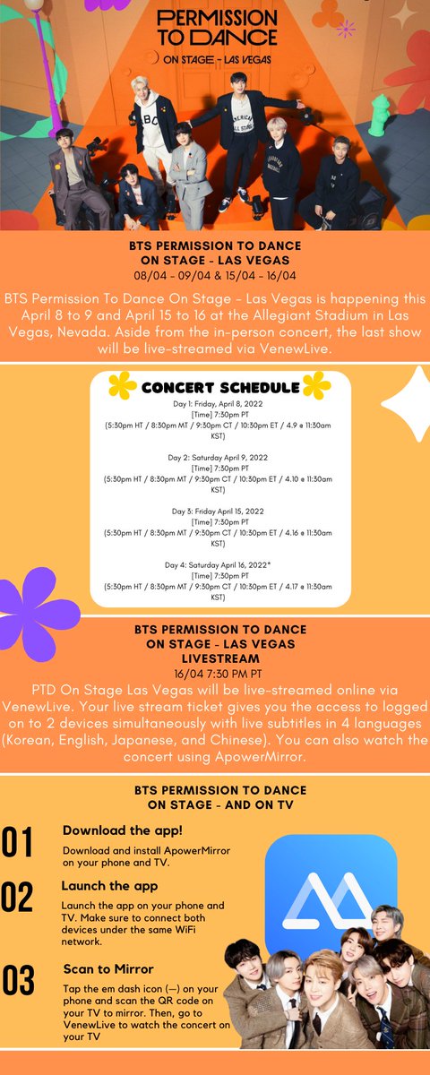 SunnyLLLLLL's tweet photo. BTS PTD ON STAGE - LAS VEGAS CONCERT SCHEDULE
🗓 Apr 16 | Day-3 — Offline Concert
⏰ 11:30 AM KST

🗓 Apr 17 | Day-4 — Offline + Online Streaming
⏰ 11:30 AM KST

How to screen mirror?
1. HDMI cable
2. ApowerMirror (https://t.co/Jpu4Kbg1zq)

#PTD_ON_STAGE_LV   #BTS   
@BTS_twt https://t.co/33oC89cu2e