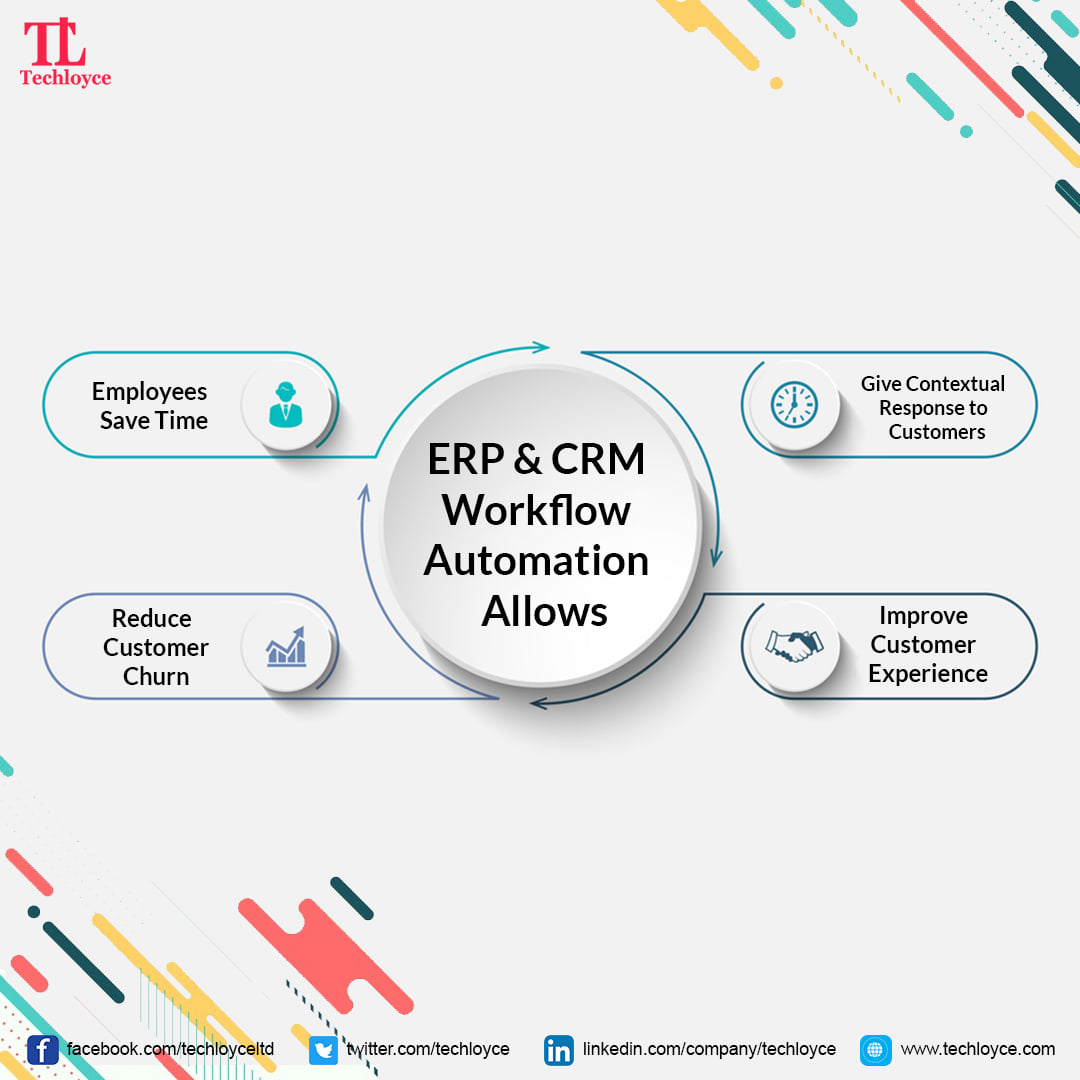 techloyce's tweet photo. @SugarCRM comprehensive #workflow_automation allows the #organization to give slack to #employees in the last quarter by leveraging the #AI To know more about how the #SugarCRM workflow automation works and #SugarCRM_integrations, reach out to @techloyce.
https://t.co/pNK7y4L2YI https://t.co/6ueoULSuvG