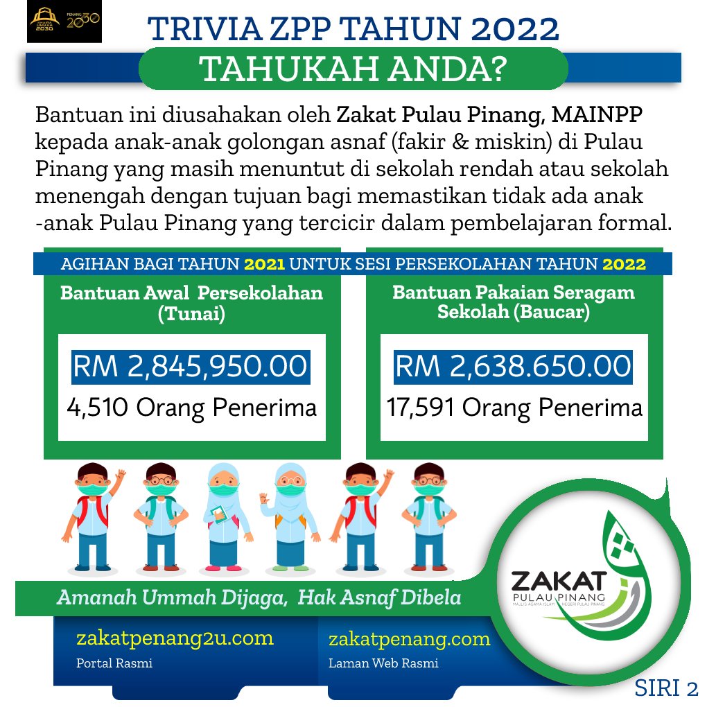 Zakat penang 2u