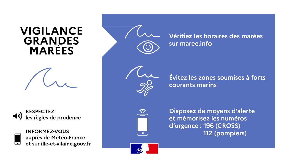 Préfet de Bretagne et d'Ille-et-Vilaine tweet media