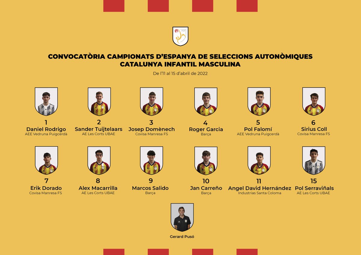 FCF_CAT's tweet photo. 💥 LA FINAL DEL CAMPIONAT D'ESPANYA 💥
🟡🔴 Som-hi Catalunya ❗️
⏳ Menys de 30 minuts...
⚽️ Catalunya Infantil masculí 🆚 @FFIB_oficial
⏰ 10.00 hores
📍 Pavelló Municipal de Salou
📺 https://t.co/CBlaqmJh1N
#FCFTV #CampionatsEspanyaFS #InfantilFS https://t.co/390c0LMnPR
