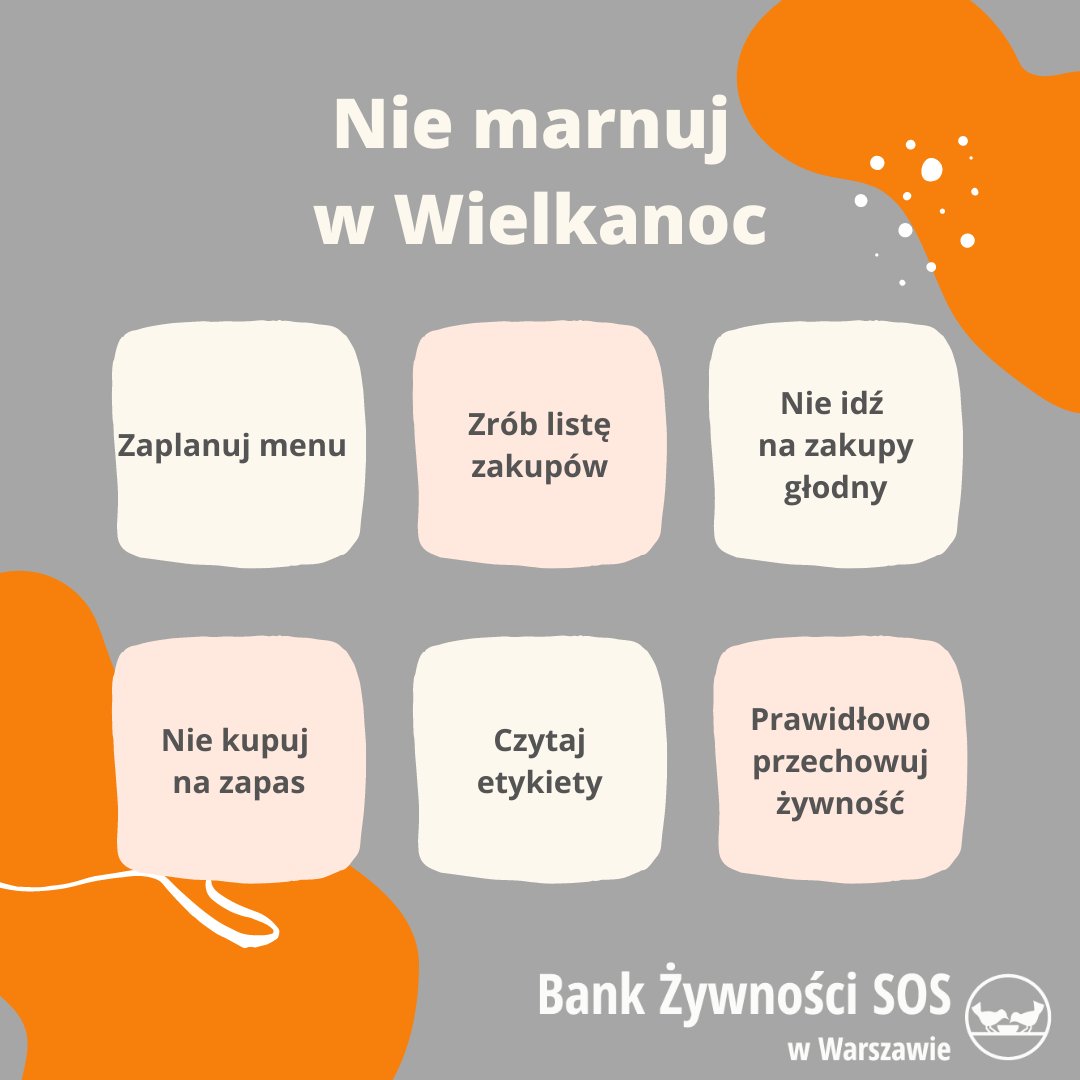 Bank Żywności SOS tweet media