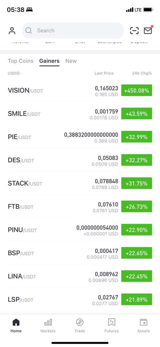 MPreevshaq's tweet photo. It looks like we @FitBeat_io got something going on ππ How about that @BitMartExchange πͺπΌπ―
TOP GAINERZ!
#ftbfamiliy #metaverse #altcoin #ftbtoken #altcoin #WHALES https://t.co/n4lTsYzpQR