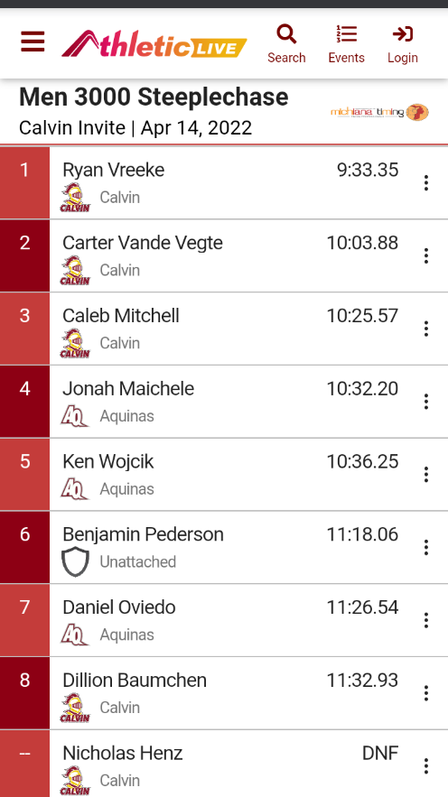 DillionRB's tweet photo. Shout out to Nick so technically I didn't lose my steeple debut https://t.co/7Gyyn7RGe8
