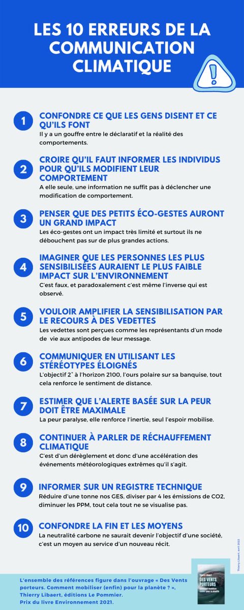 Magali Reghezza tweet media