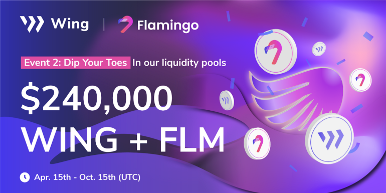 Wing_Finance's tweet photo. You didn't think #Wing and @FlamingoFinance had finished rewarding our community did you? ๐
You folks deserve the chance to earn even more $WING ๐ธ and $FLM ๐ฆฉ. So, we're giving it to you๐
#FlamingoWing
Check out the rules for event 2 and lets go!๐
https://t.co/YpC0TGA4dc https://t.co/mozWHiENv6