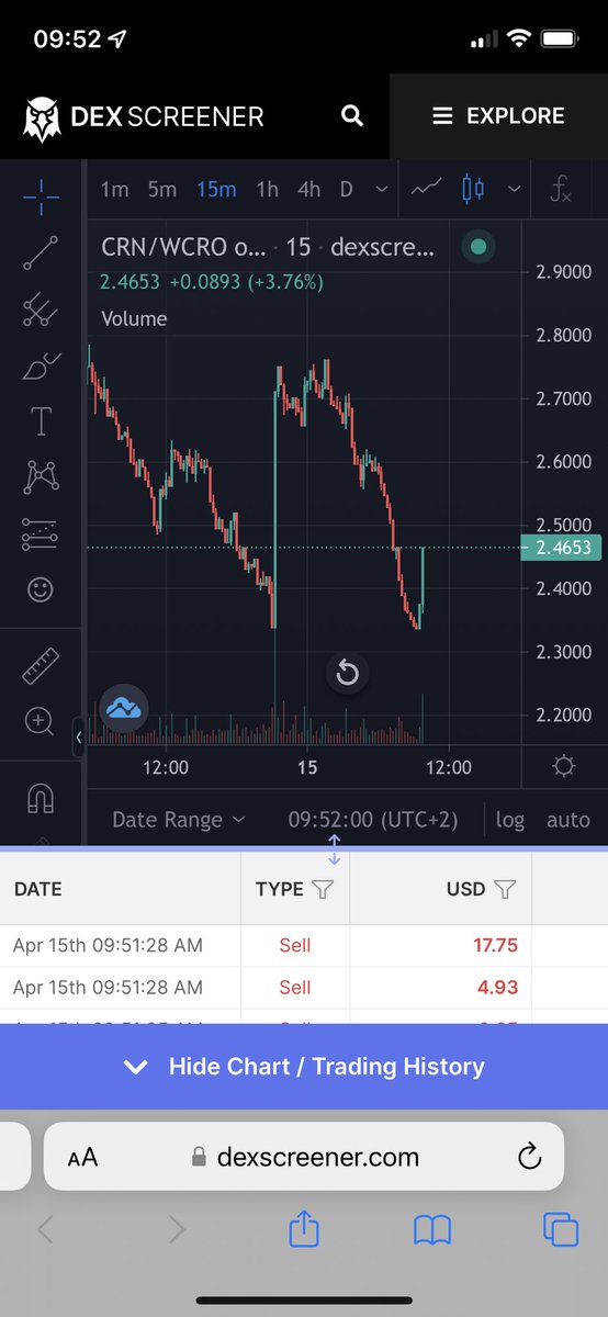 blueshopping24's tweet image. So next try: this time buy in small chunks 😆 #cronodes $CRN