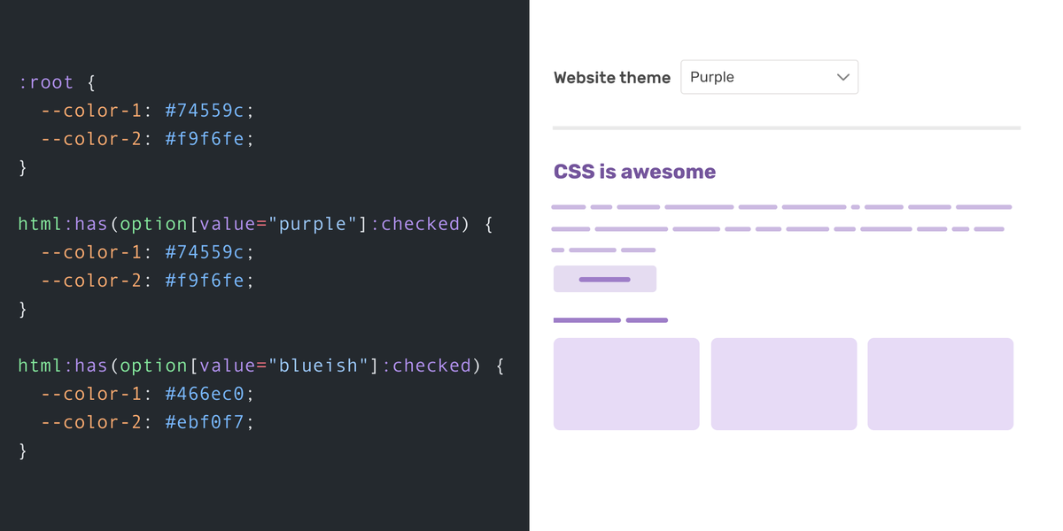 A figure that shows how we can change a website theme by using the :has selector to change a website's CSS color variables.