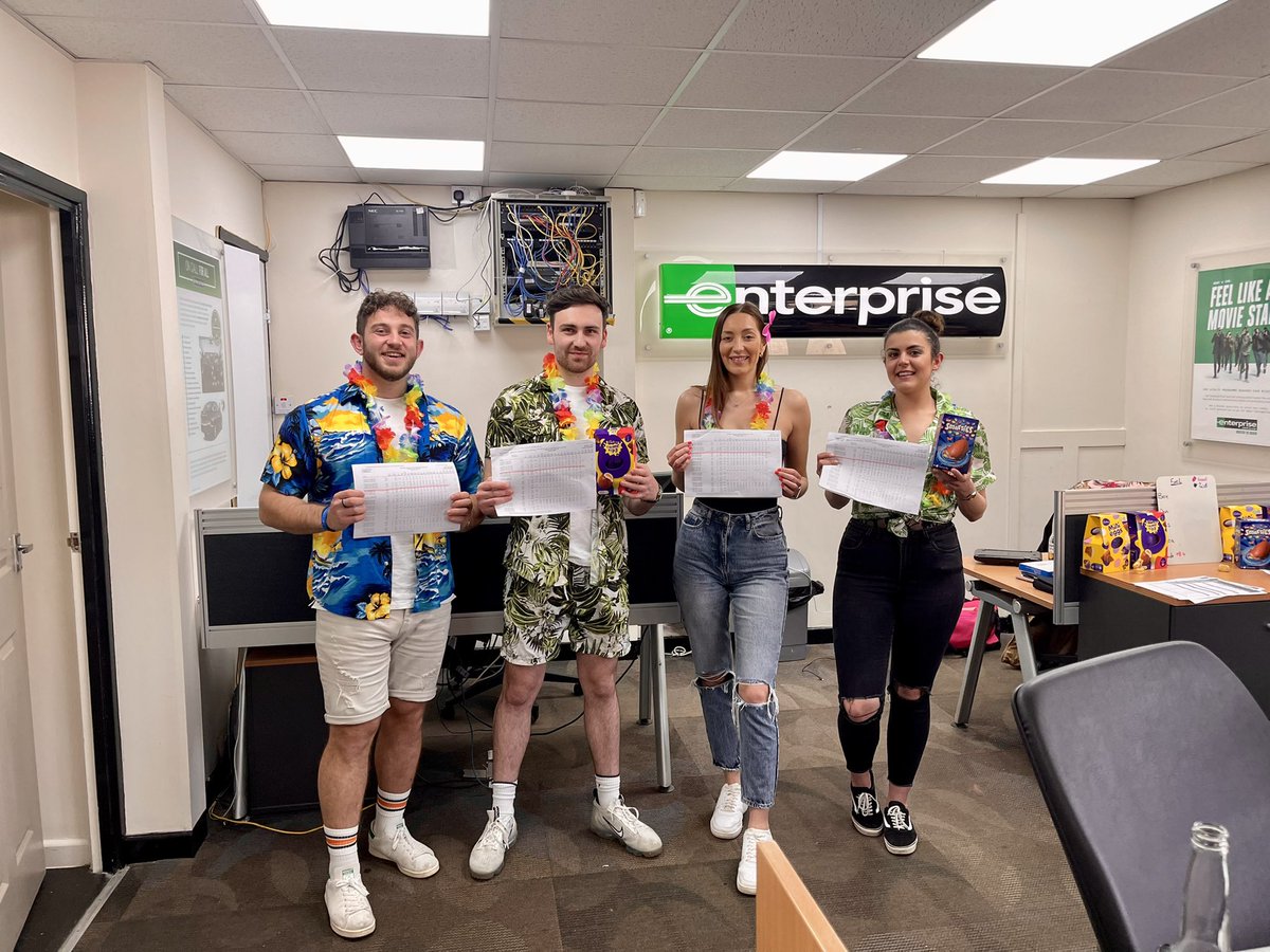 First Statement Review done in U2K1 last night before our Hawaiian theme night with VW! Was great to introduce <a href="/anna_erac/">Anna</a> and <a href="/JackW_erac/">Jack Wooller</a> to statement and to review my first full month in K1! 📈📋🌺✅
