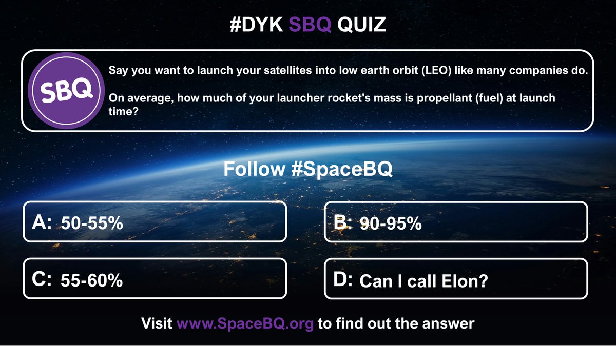 Do you know the answer to this question? Test your knowledge and find out on lnkd.in/e3QZdJmi. Follow #SpaceBQ
<a href="/sspi/">Space & Satellite Professionals International</a> @gvf4satellite <a href="/GVFVSATTraining/">GVF VSAT Training</a> <a href="/sspi_uk/">SSPI UK</a> 
#spaceindustry #spacebusiness #satellites #training #spaceindustry #onlinelearning #satellitecommunications