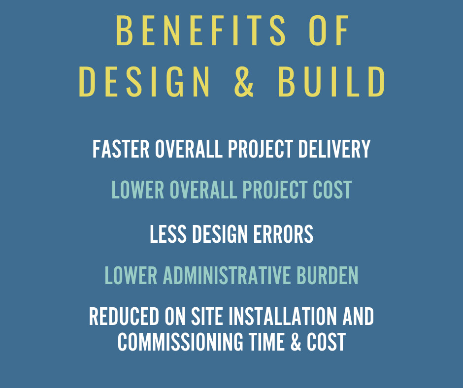 Acrastyle's tweet photo. Time and money can be wasted when liaising between disparate designers and manufacturers. Our designers are located next door to our manufacturing facility and can liaise with them directly to ensure everything is resolved quickly.

Find out more > https://t.co/KQZjLH21Fz https://t.co/ZInthmP0o1