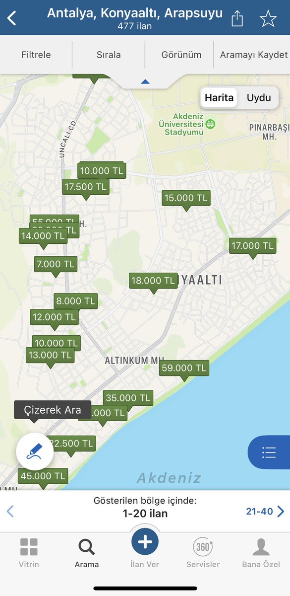 Kendi ülkemizde ikinci sınıf insan muamelesi görüyoruz. Rusya Ukrayna’yı mı yoksa bizi mi vurdu? Bizi sehrimizden kovuyorlar. #Antalyakiralaradirenemiyor