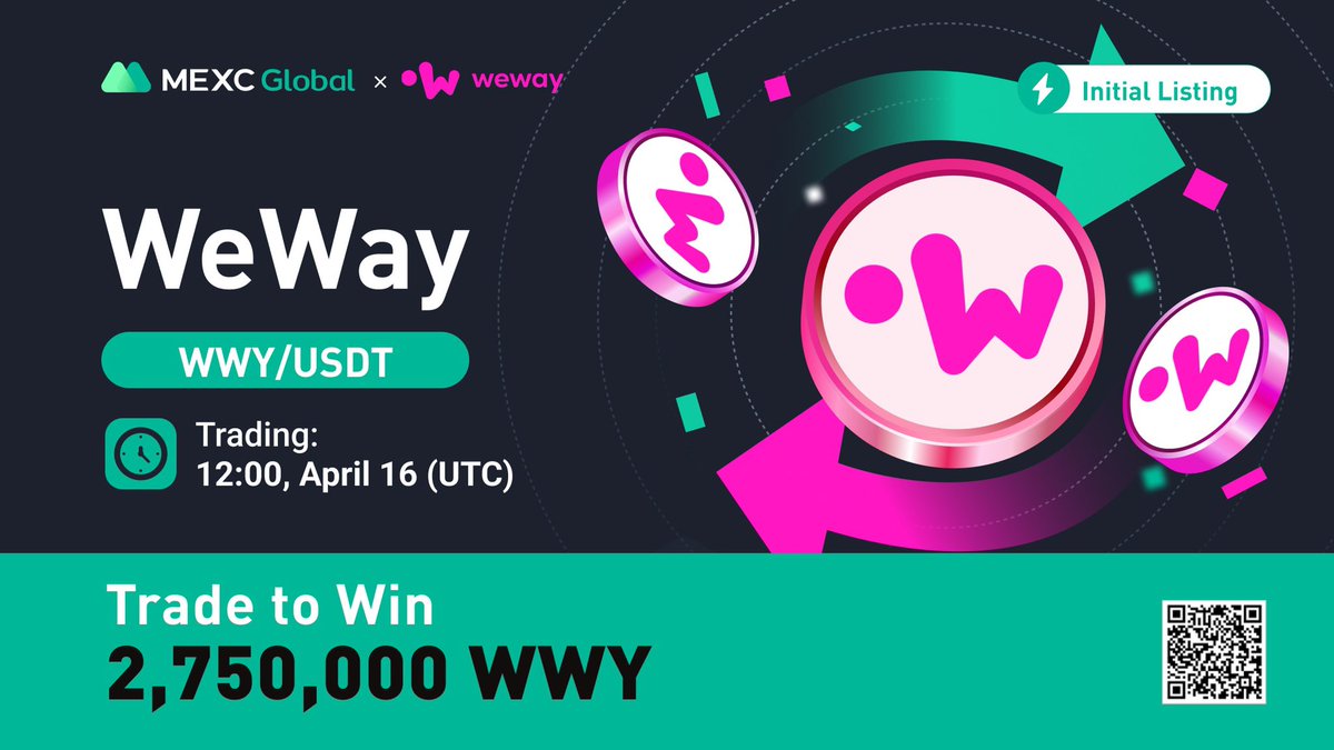 📈 $WWY/USDT will list on #MEXCGlobal as a spot trading pair at 12:00 on Apr 16 (UTC) <a href="/WeWay_io/">WeWay</a> 

🏆Trade to Share 2,750,000 $WWY

Details: bit.ly/3jHKCHO

💚Sign up: bit.ly/3uemwLl

#WeWay #MEXCListing