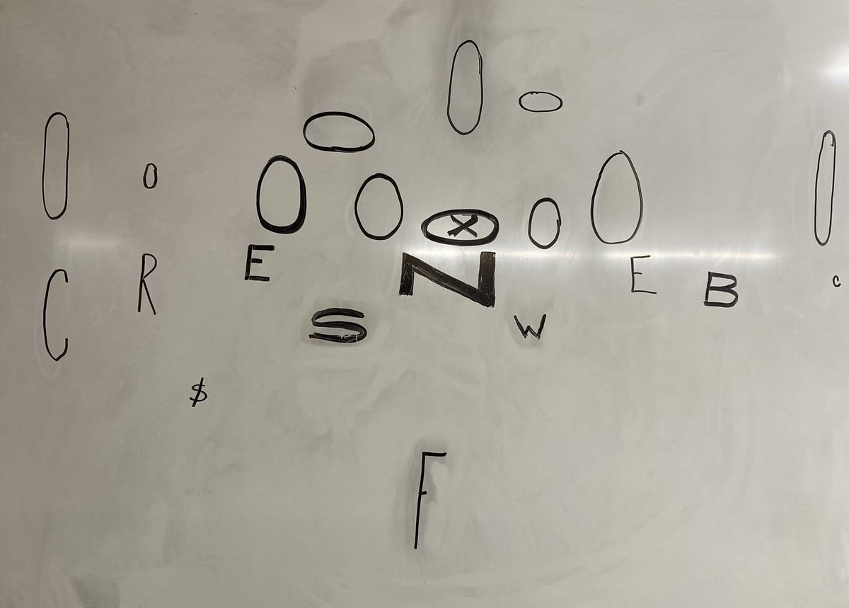 KeithWi62873773's tweet photo. @coachjacktv We draw ours to get a visualization of the size difference of our opponent. https://t.co/w3YiQtAj6F