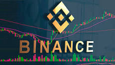 ddalgihoilc's tweet photo. On April 15, Binance will open its first customer service center in Turkey. CZ said at the Paris Blockchain Week Summit that we can only provide customer support through text messages now, and our goal is to roll out phone services to all countries in the future. https://t.co/nDdk8HqwYg