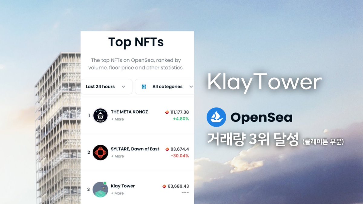 KlayTower tweet media