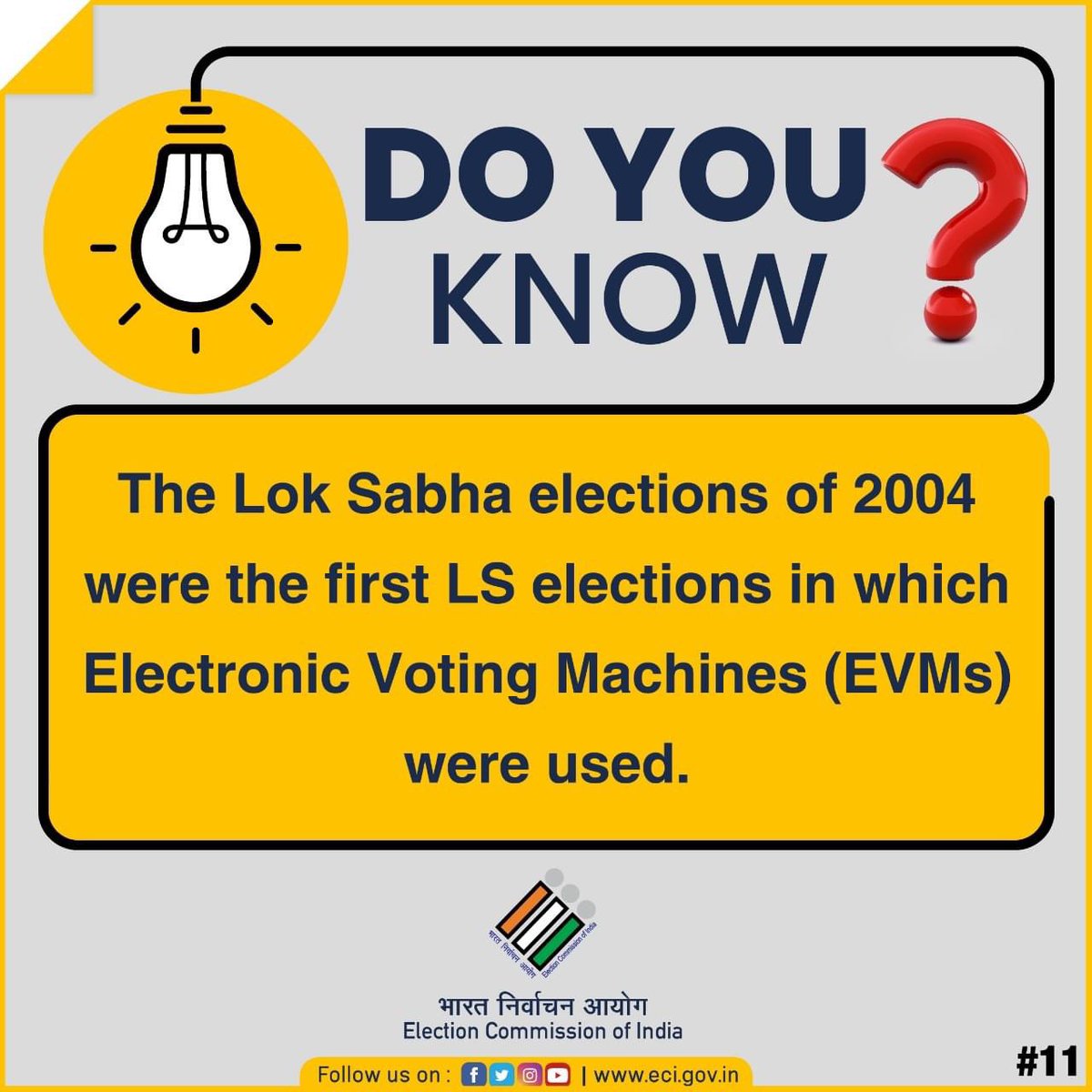 ECISVEEP's tweet photo. Do you know when EVMs were first introduced in the Lok Sabha elections? 

#DoYouKnow #LokSabhaSeries #ElectionCommissionOfIndia https://t.co/aglI20r6Ro