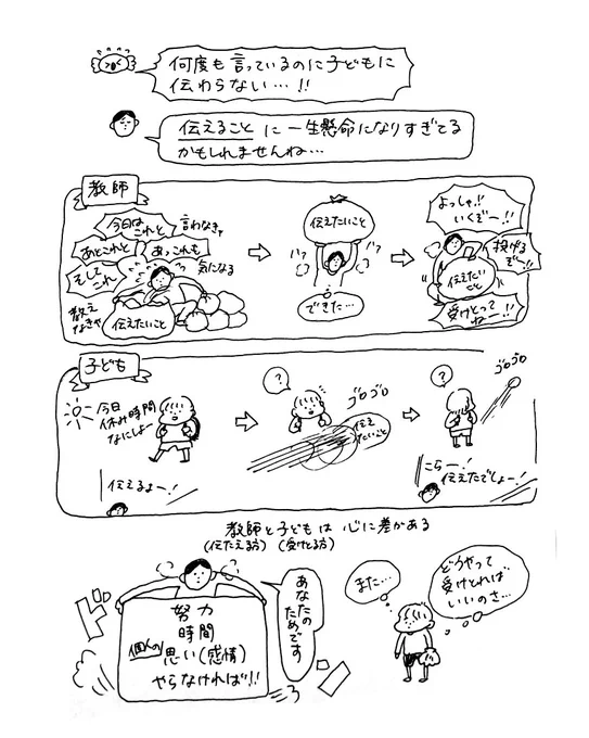 うまく伝わらないな〜
と思うあなたに

#教師のバトン
#usaoの先生日記

今週もお疲れ様でした🌸 