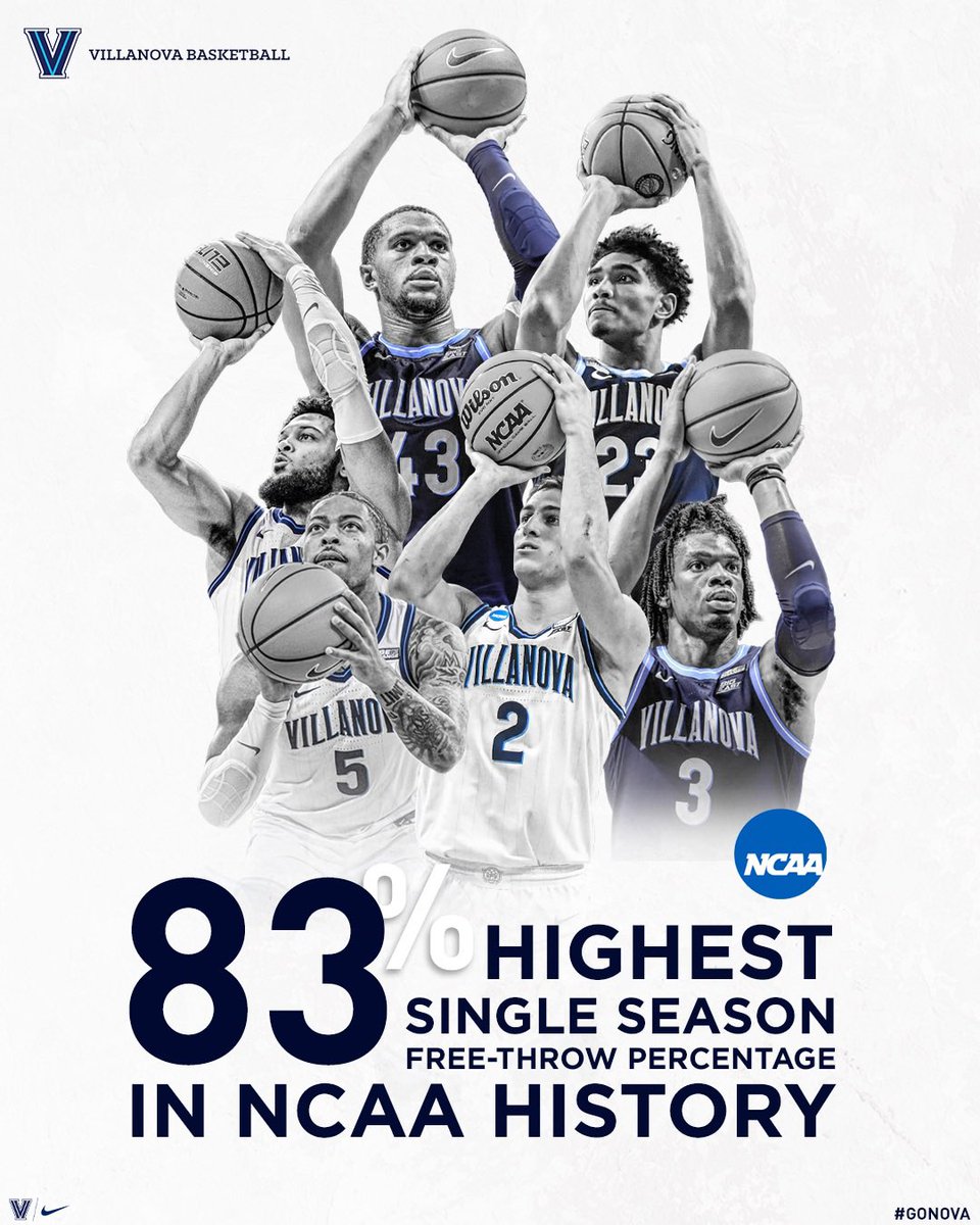 NovaMBB's tweet photo. 𝐌𝐚𝐤𝐢𝐧𝐠 𝐇𝐢𝐬𝐭𝐨𝐫𝐲: This season the Wildcats set the record for the highest single-season FT percentage in NCAA History‼️✌️

#HumbleAndHungry https://t.co/8bfDSCub0z