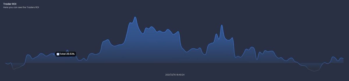 Cunion • official tweet media