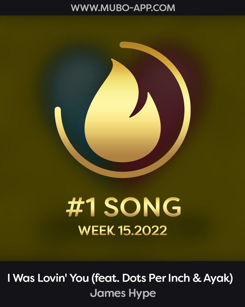 muboapp's tweet photo. Most voted song in week 15 is I Was Lovin' You (feat. Dots Per Inch &amp; Ayak). Congratulations to James Hype.

#mubo #mubocharts #music #charts #party #musicbox #welovemusically #app #ios #android https://t.co/Q8GZ1XqxXY