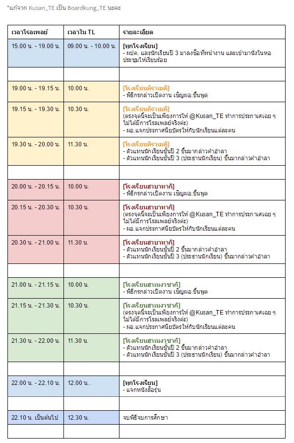 tokimemo_days's tweet photo. ตารางโรลเพลย์วันสุดท้ายในคอมมู
(วันที่ 16) https://t.co/cxREQxjioa