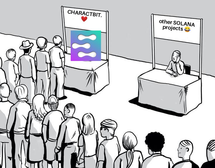 Kingsab01's tweet photo. Best SOLANA project ever✅
A good project ✅
To the moon 🚀🚀🚀
@Charactbit 
#CHBMEME #Charactbit https://t.co/I6Vx1bMKX1