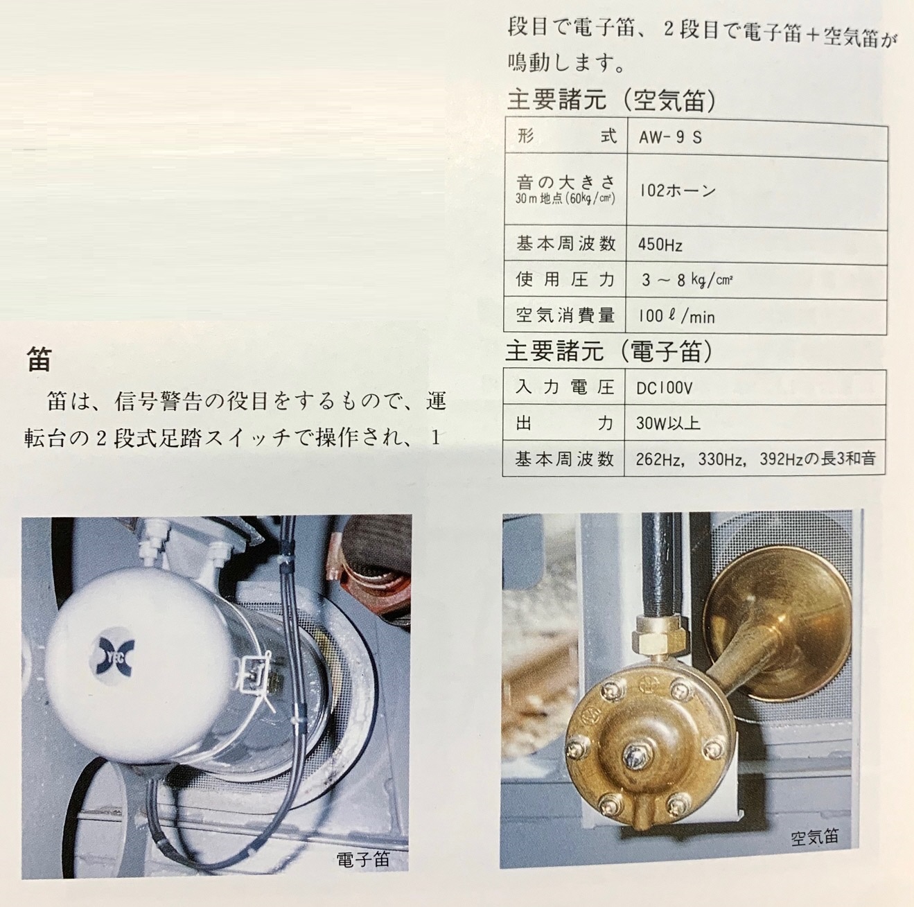ころこう様用  N300系  新幹線 フォン2本セット貴重  鉄道警笛 ころこう様用 N300系 新幹線 フォン2本セット貴重 鉄道警笛