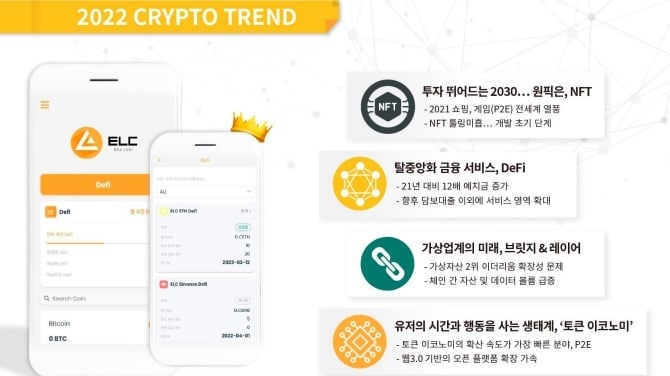 New #airdrop: ELIA
Reward: 12 ELC (~$6)
News: Korean project
Distribution date: May 26th

🔗Airdrop Link: t.me/EliaAirdropBot…