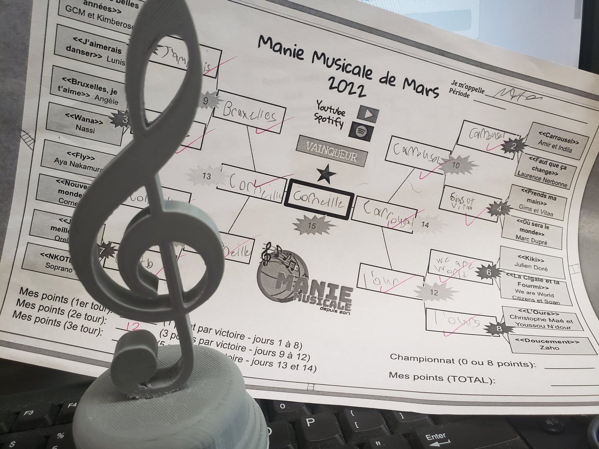 SPAWestport tweet media