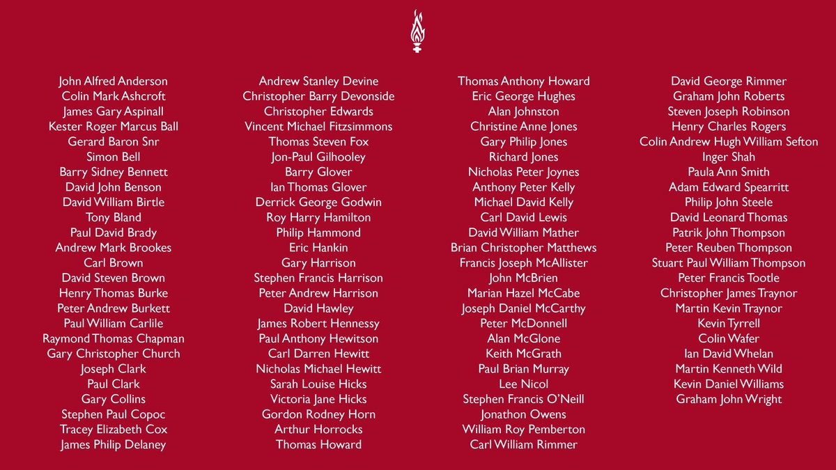 JohnBishop100's tweet image. 97 names to be remembered today. As always my hearts goes out to them and also to their families and the survivors who still live with the pain of that day . #YNWA